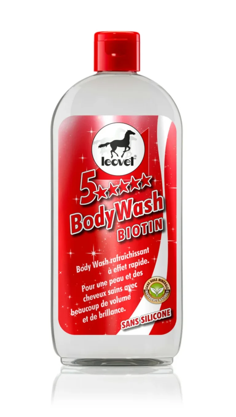 Schampo Biotin – Leovet