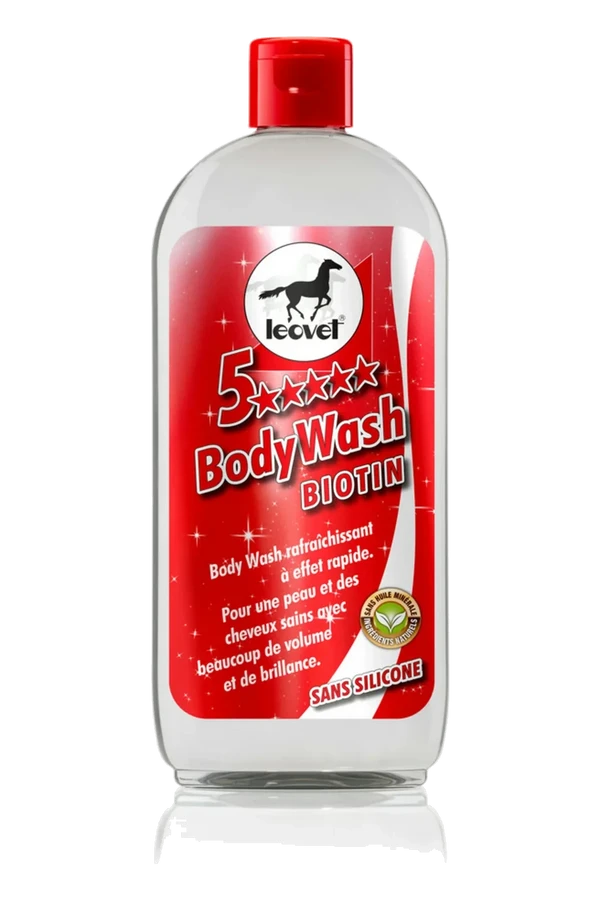 Schampo Biotin – Leovet